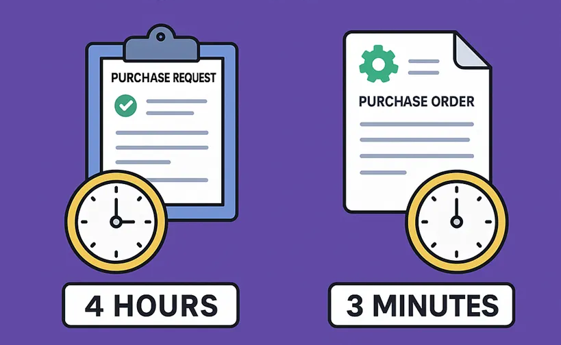 Procurement automation in Google Apps Script